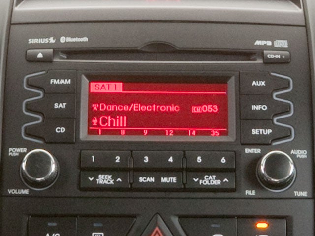 2012 Kia Sorento LX V6